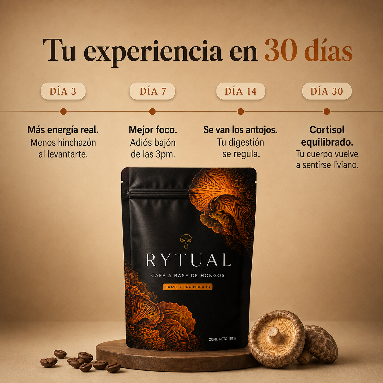 RYTUAL® - Café a base de hongos | Reducí tu hinchazón, regulá tu cortisol, recuperá tu energía.